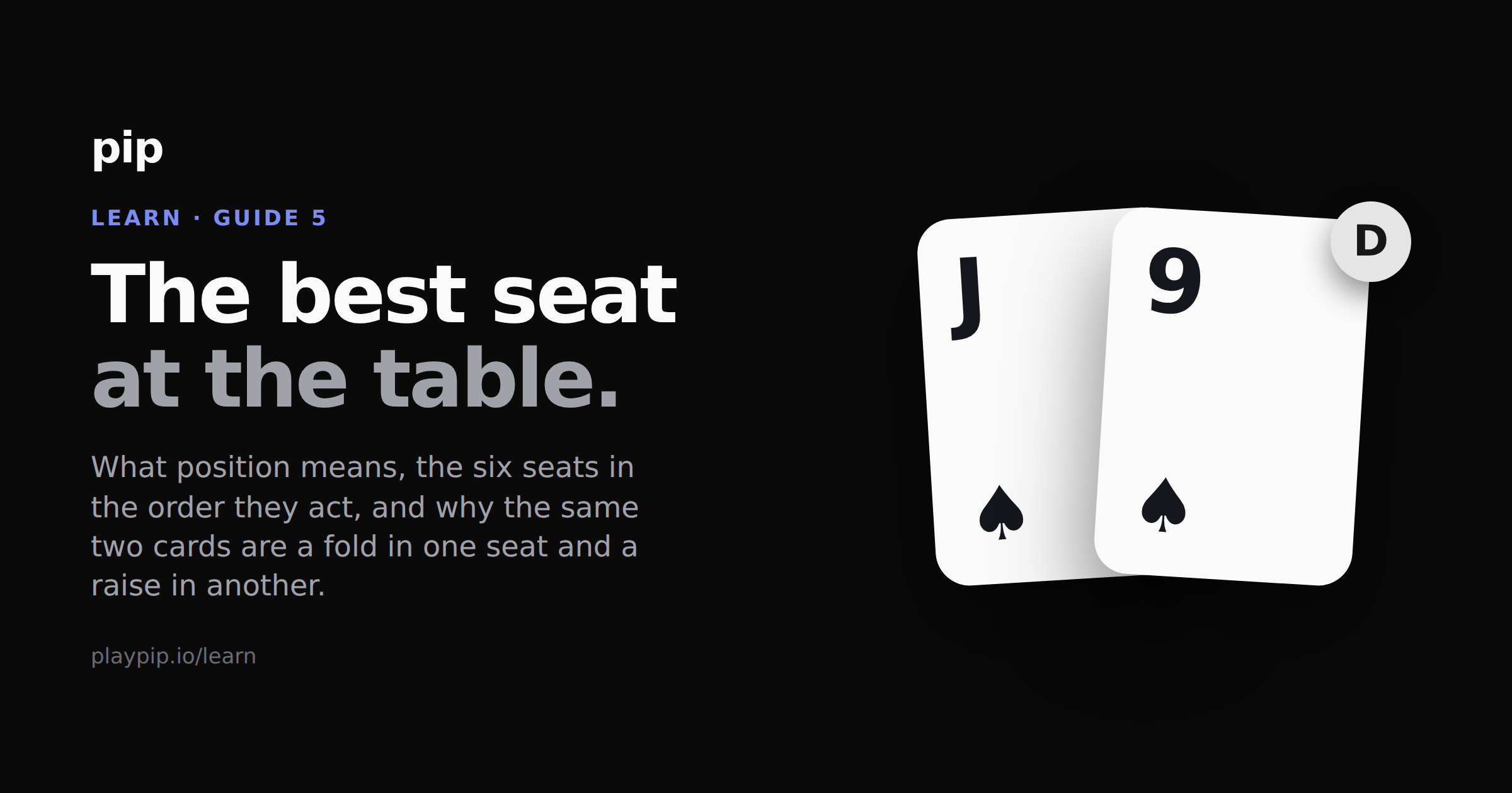 Two hole cards, the jack and nine of spades, with the dealer button beside them.